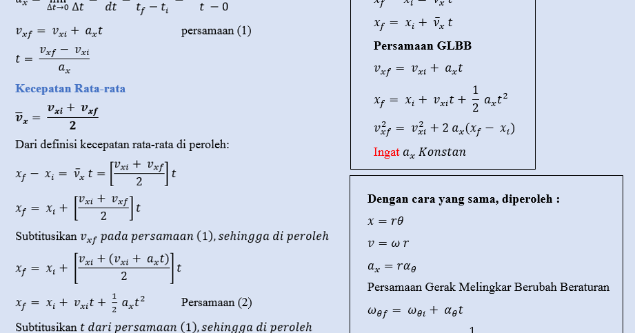 Contoh Soal Gerak Parabola Beserta Jawabannya - Contoh Soal Terbaru