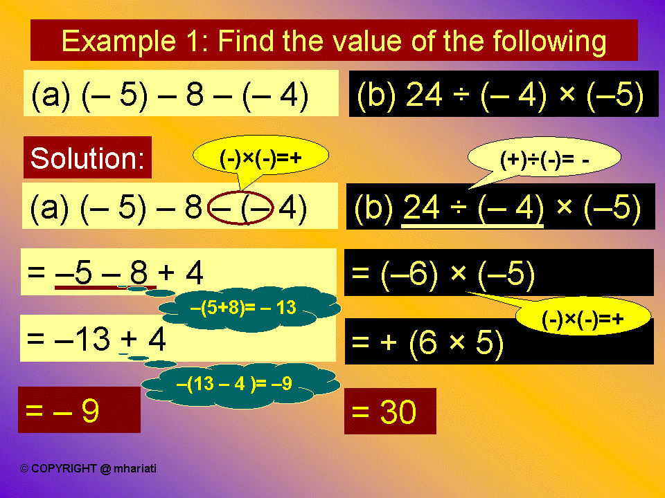 TIP BELAJAR MATEMATIK (TIPS FOR LEARNING MATHEMATICS) COMBINED