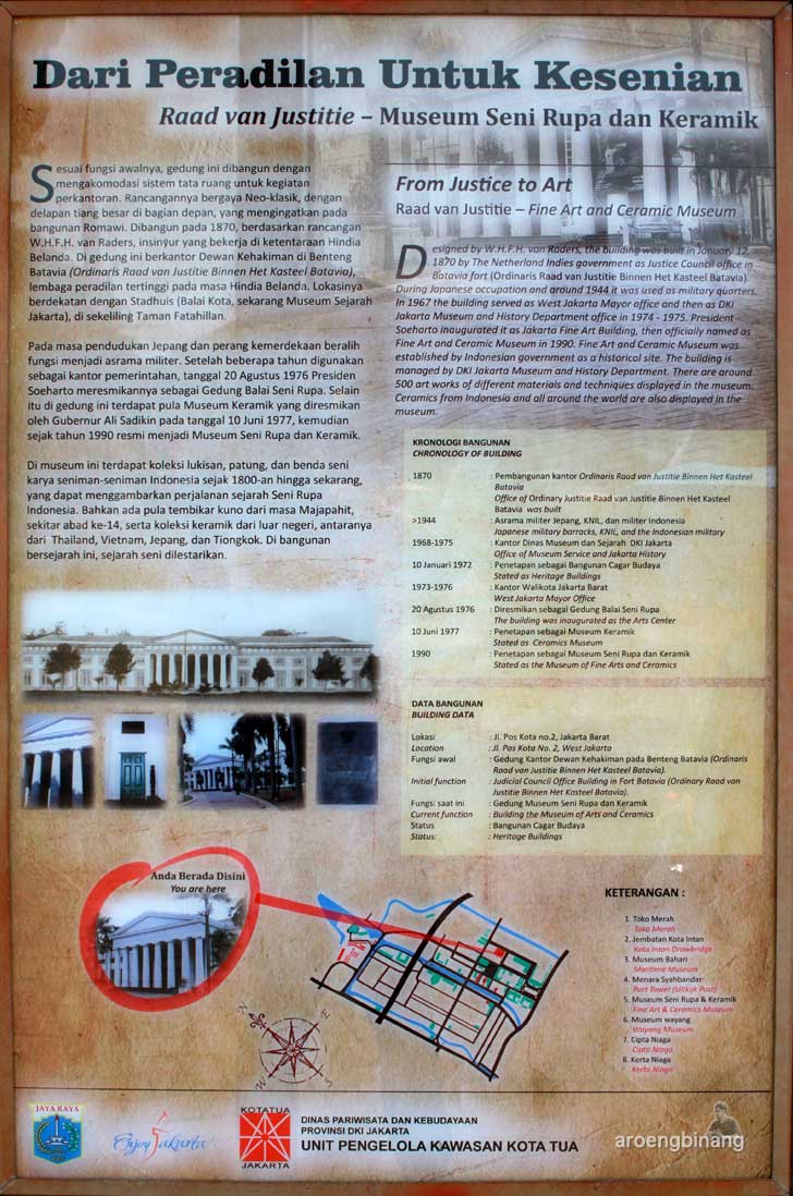 museum seni rupa dan keramik jakarta