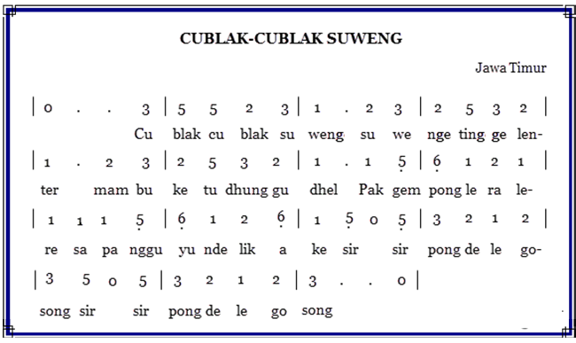 Tangga Nada Lagu Cublak Cublak Suweng Dan Gundhul Pachul ...