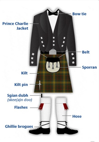 kilt comprar masculino