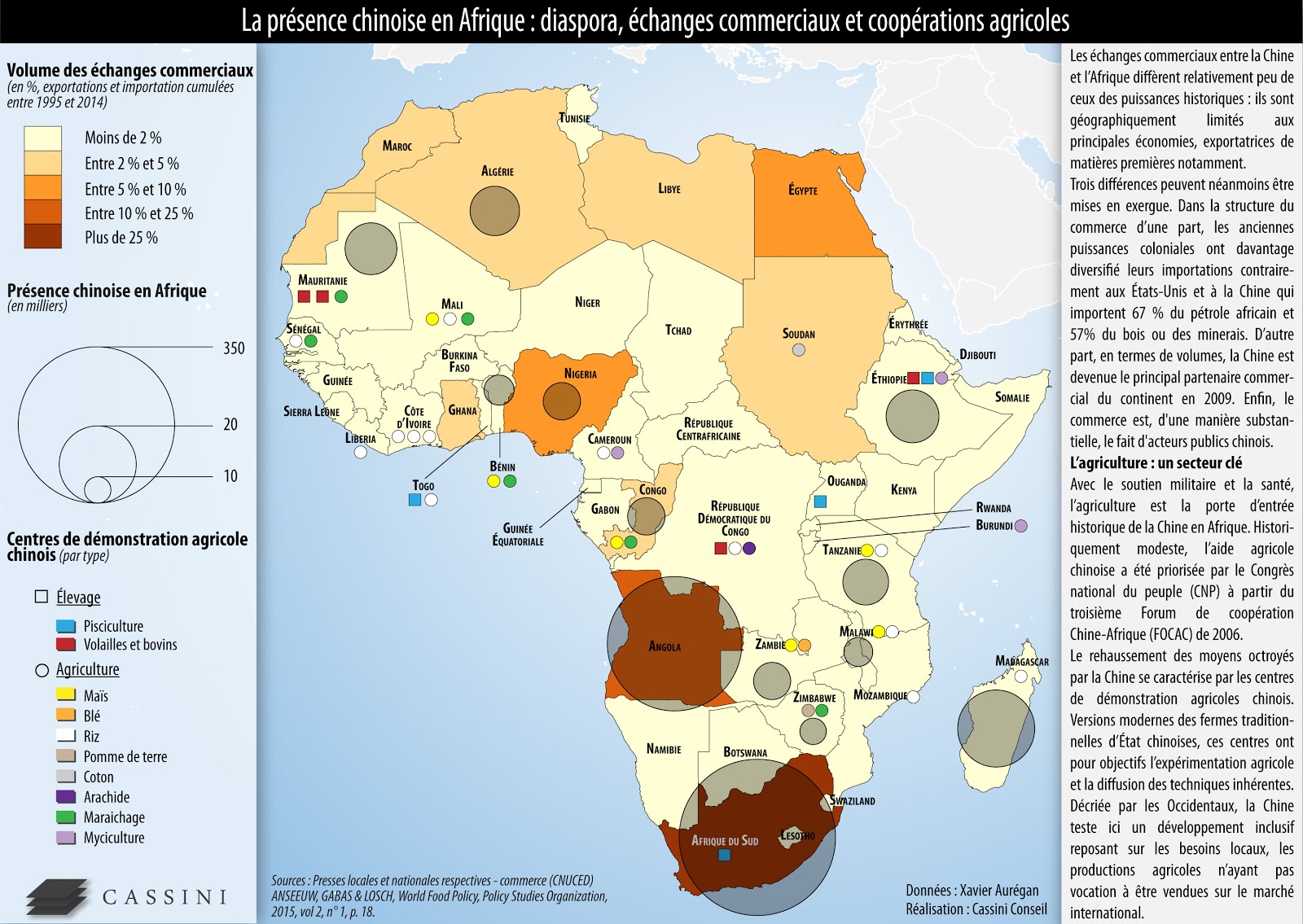 La présence chinoise en Afrique