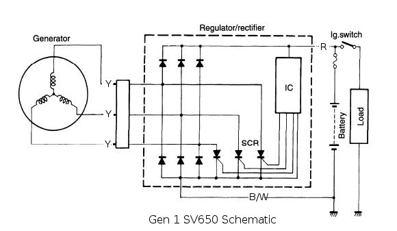 Flowchart, Wiring and Diagram: Y15zr Wiring Diagram