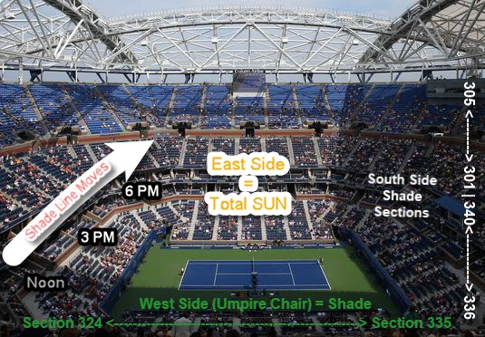 Us Open Seating Chart Ashe