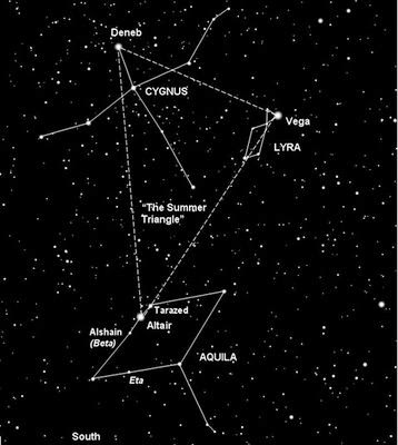 The Discovery Center at Ridgefield: July 2014 Constellation of the ...