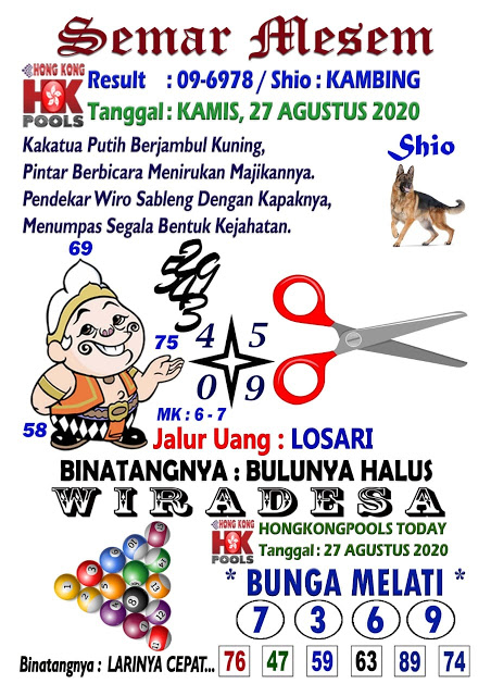 Prediksi Syair Hk 27 Agustus 2020 Keraton4d