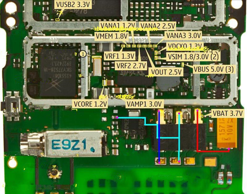 Kumpulan Tips Dan Trik Jumper Nokia X2 00 Dan X2 02 Tested