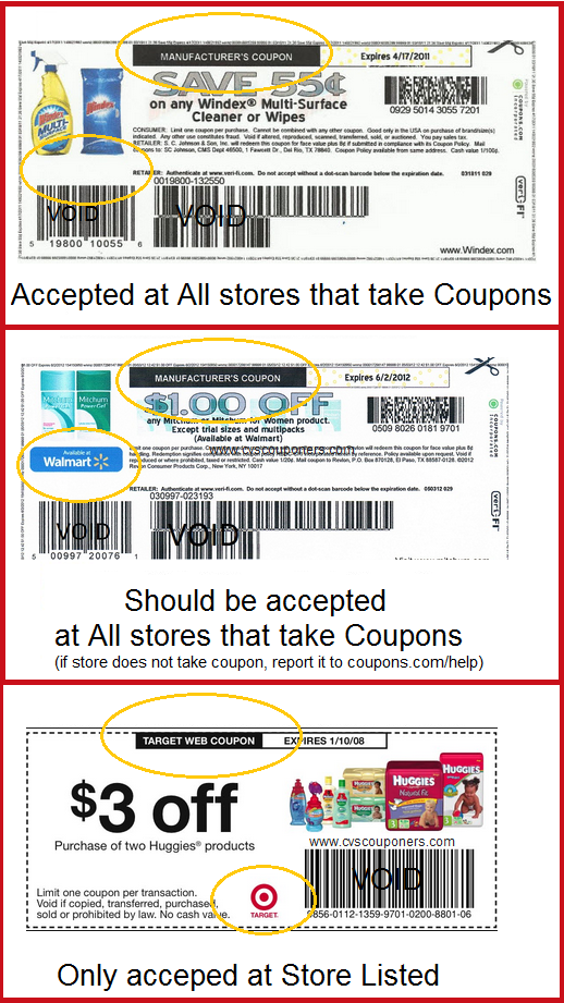 If my coupon says "Available at Walmart", can it be used at other