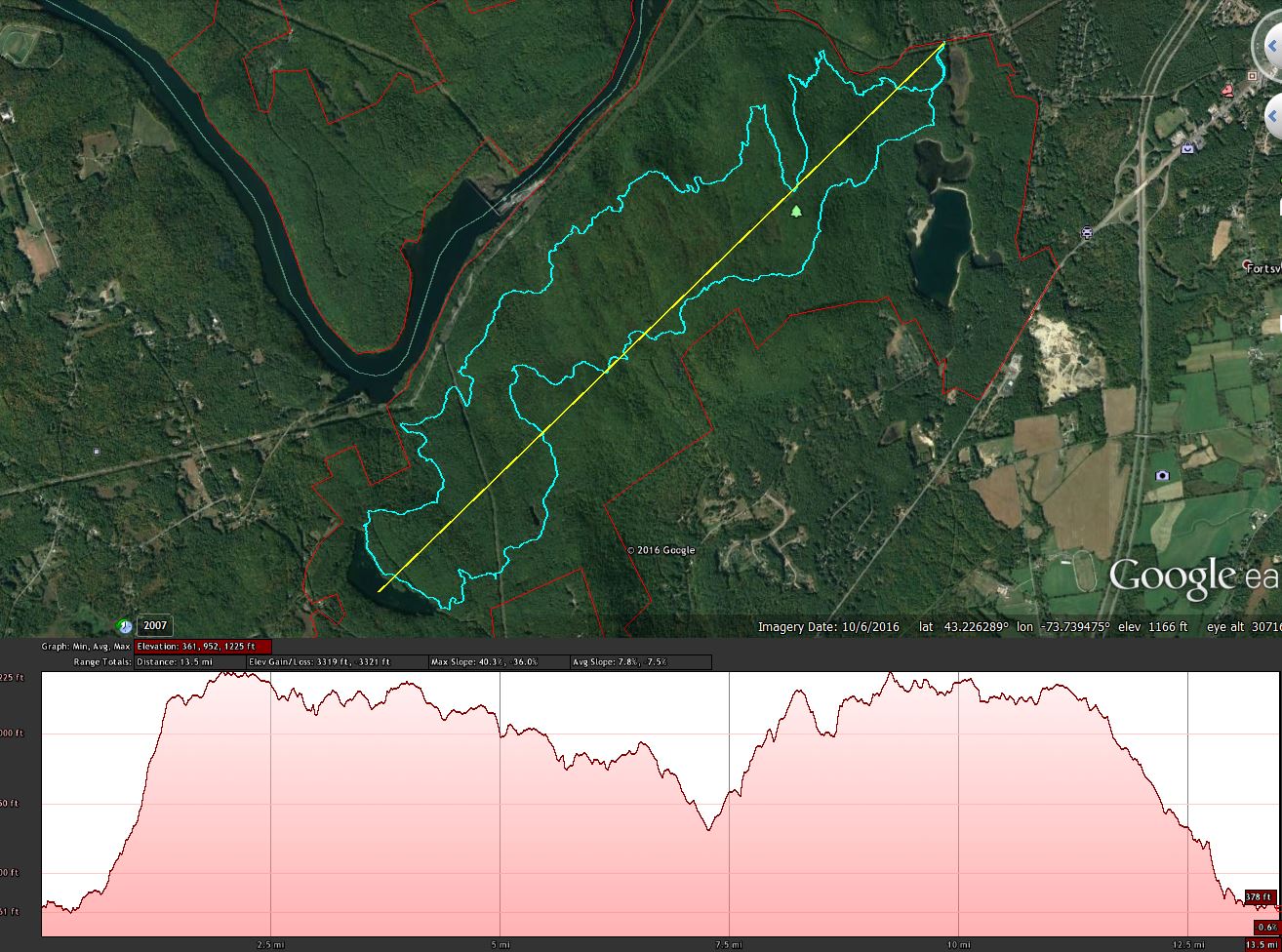 A Little Wild Moreau Lake State Park The Grand Tour