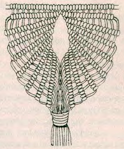 Дерево жизни макраме схема