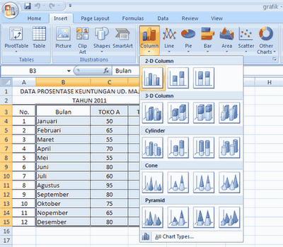 Cara Membuat Grafik pada Microsoft Excel - Ini Caranya