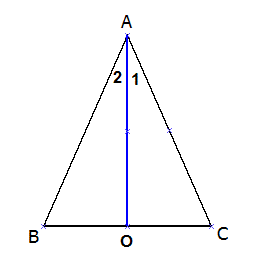 משפט בגיאומטריה: זוויות הבסיס במשולש שווה שוקיים שוות
