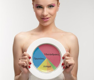 Η δίαιτα του πιάτου: Για να χάσεις μέχρι και 4 κιλά