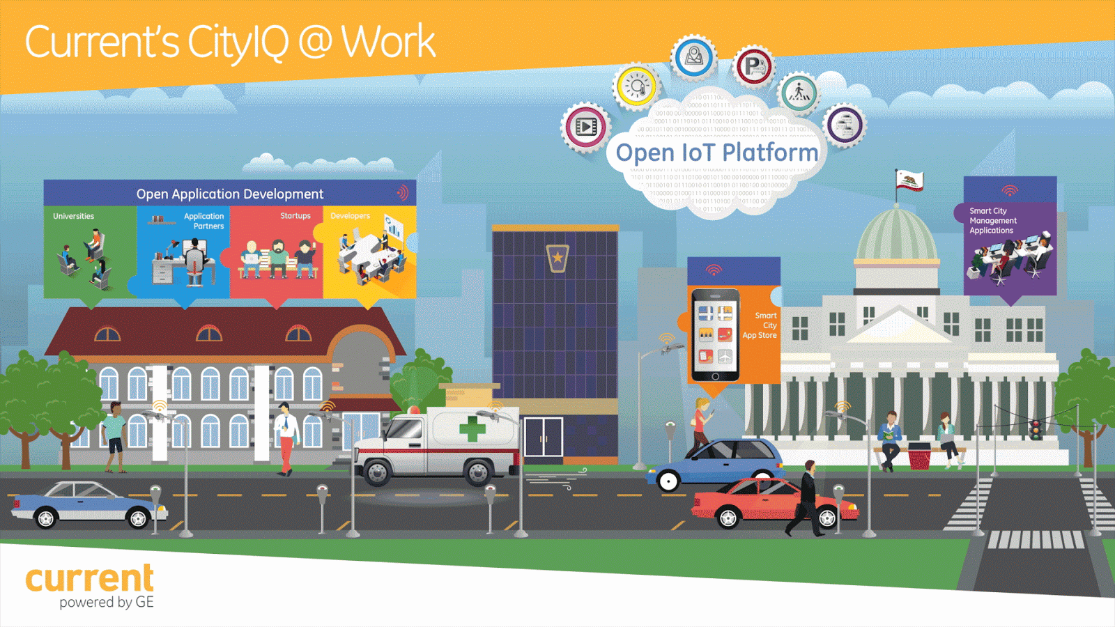 Open lot. Parking lot. Open lot. автомобильная стоянка. Open lot.