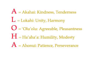 I Love The Word Aloha But Much More Than That I Love What It Means The Spirit Of Aloha I Love The Word Aloha But Much More Than That I Love What It Means The Spirit Of Aloha
