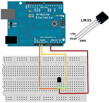 LM35 Temperature Sensor Pinout, Interfacing With Arduino, 41% OFF