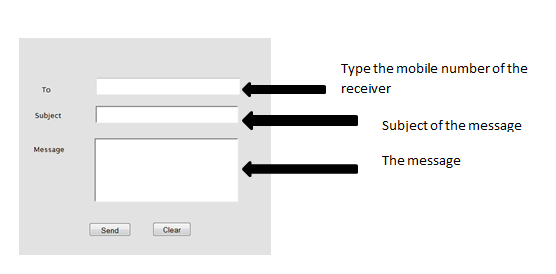 IT Book: Sending SMS using ASP.NET (C#) through HTTP