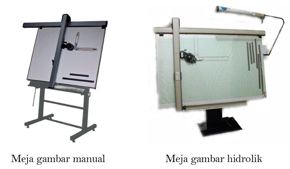 PERALATAN DAN BAHAN DALAM MENGGAMBAR ~ DASAR GAMBAR TEKNIK