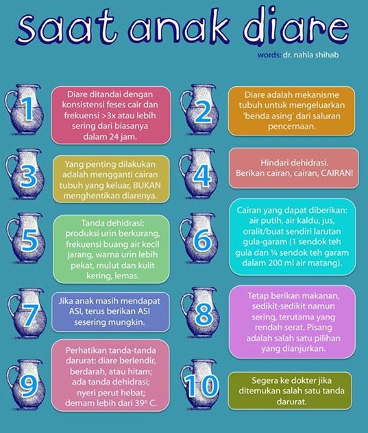 Tips Ibu Cerdas, Sigap Memberi Pertolongan Pertama Pada Anak Tips Ibu Cerdas, Sigap Memberi Pertolongan Pertama Pada Anak