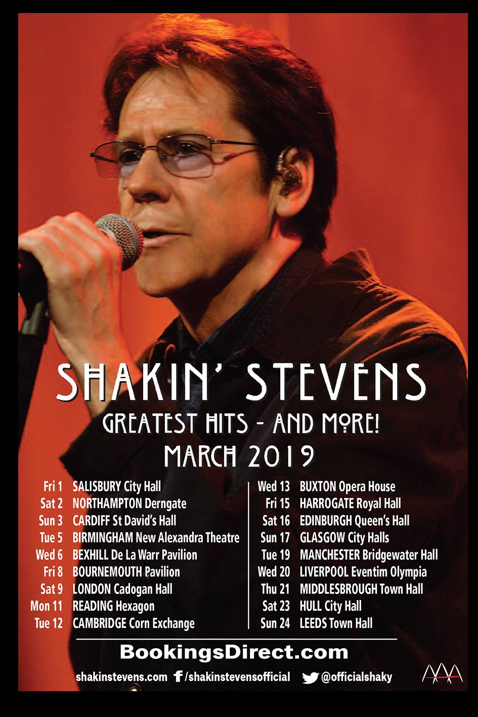 Vogelarten Landeshauptstadt Schwerin