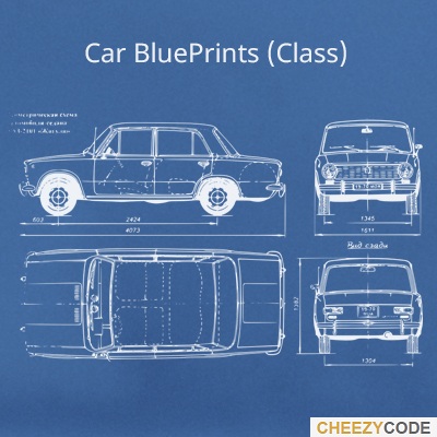 cheezycode-car-blueprint cheezycode-car-blueprint