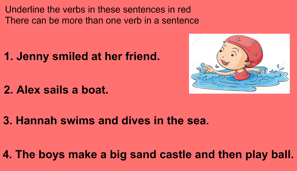 Passion for English learning Grammar 26 Verbs