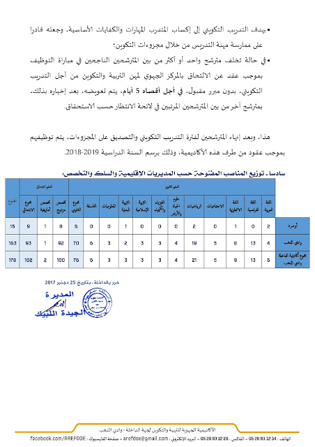 اضغط على الصورة لرؤيتها بالحجم الطبيعي