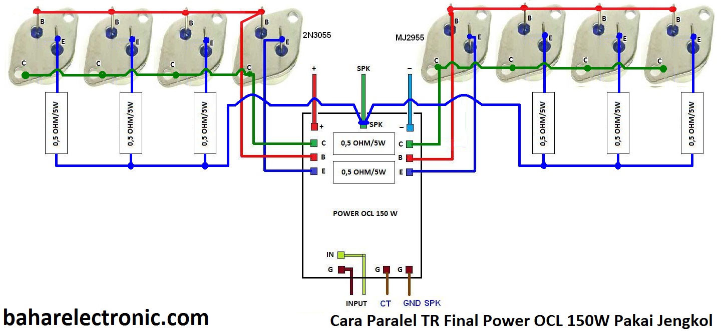 Cara Paralel TR Final Power OCL 150W