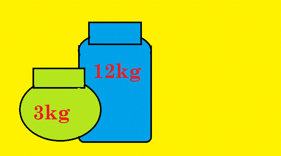 Contoh Surat Permohonan Jadi Agen Gas Elpiji