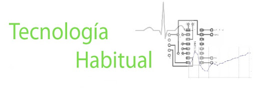 Tecnología habitual: Hacer porras de partidos de futbol