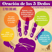 ¿Conocíais la oración de los cinco dedos? Famosísima.