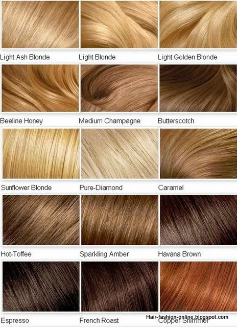 Blonde Color Shades for Hair 2014