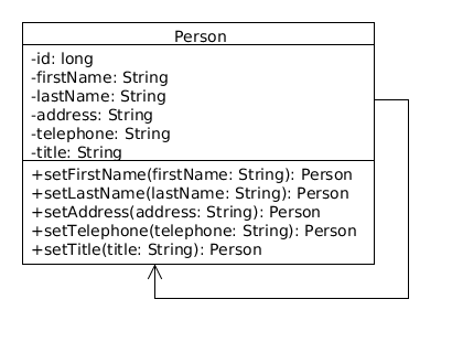 Random Thoughts on Java Programming: Trainwreck vs. Method Chaining