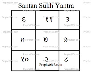 Santan Sukh Yantra Tantra for spoilt and wayward children