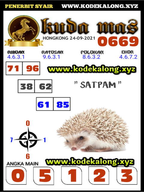 PREDIKSI HK MALAM INI