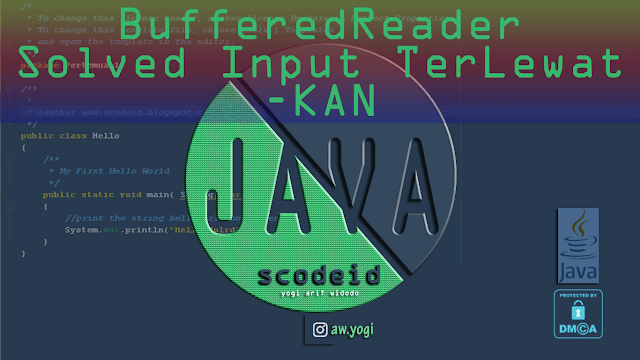 How to Take Input From Keyboard in Java Using BufferedReader