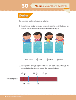 Respuestas Apoyo Primaria Desafíos matemáticos 3ro. Grado Bloque III Lección 30 Medios, cuartos y octavos