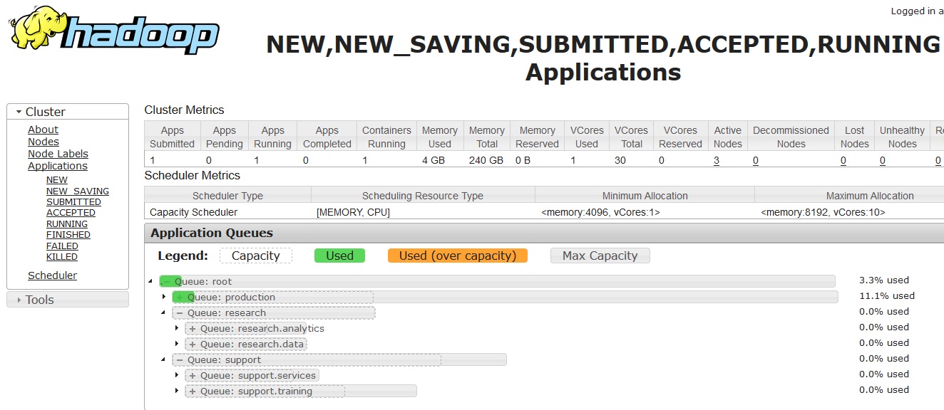 queue anylogic enable preemption queue anylogic enable preemption