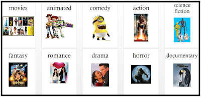 movie, movies, movie genres, movie genres lesson plans, esl movie genres lesson plans, esl, efl, esl lesson, efl lesson, esl movie lesson, efl movie lesson, esl movie vocabulary, efl movie vocabulary, esl movie vocabulary, esl movie vocabulary, efl movie vocabulary, esl lesson plans, efl lesson plans, teaching in thailand, teaching english, animated, comedy, action, science fiction, fantasy, romance, horror, drama, documentary, different movie genres