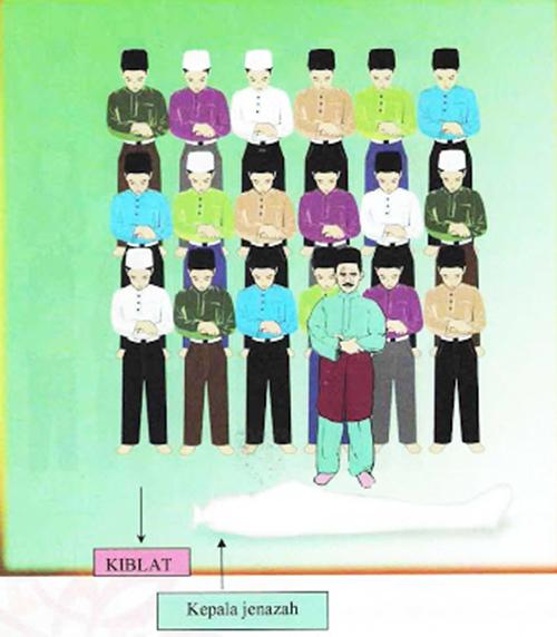 11 Mia 4