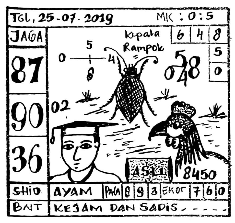 1 New Message Forum Syair Sgp Kamis 25 Juli 2019 Forum Syair Togel Hongkong Singapura Sydney