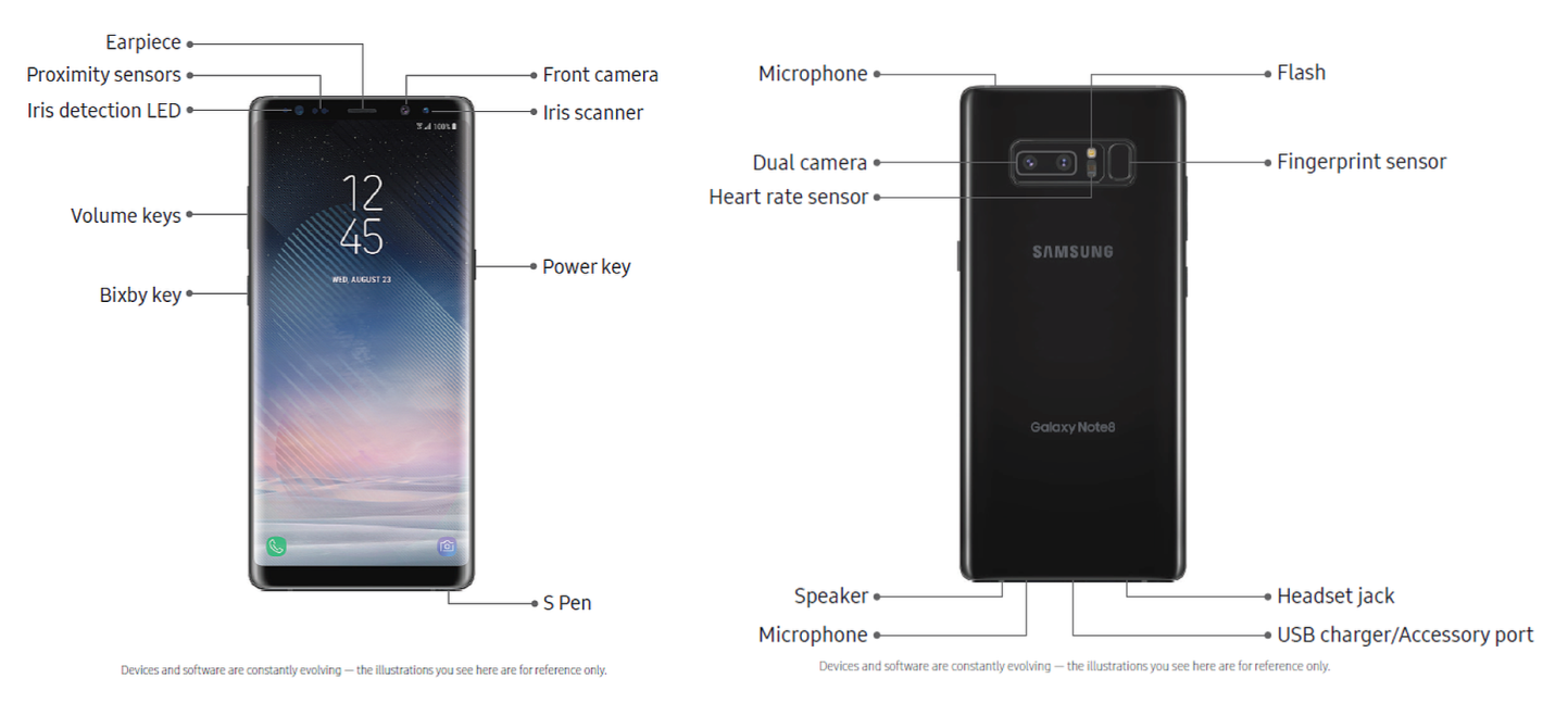 Почему нот 8. Самсунг нот 8 характеристики. Samsung Galaxy Note 8 характеристики. Samsung Galaxy Note 9 расположение датчиков. Samsung Note 9 схема.