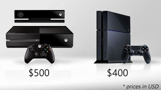 Xbox One and PS 4 Pricing