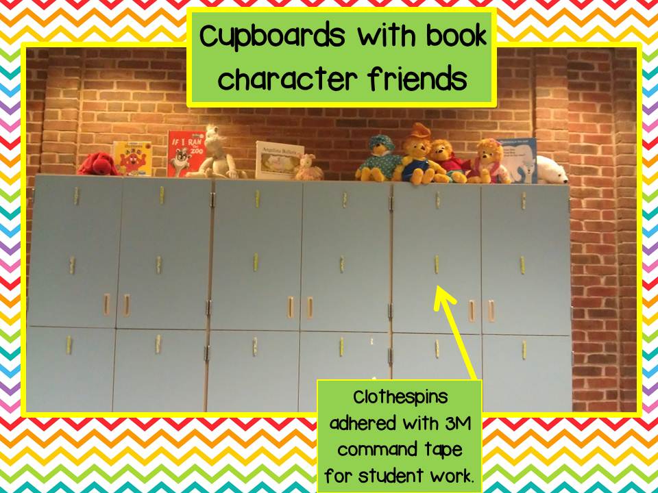 Kindergarten Kel: Kindergarten Classroom Set-Up...Making Progress!!