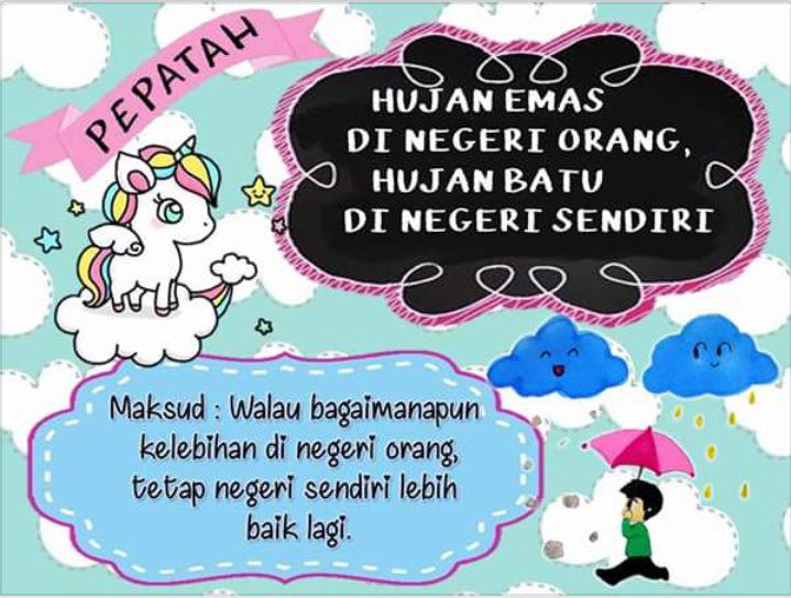 Jom Belajar Tentang Pepatah ~ SEKOLAH KEBANGSAAN DATUK ABDULLAH 73200