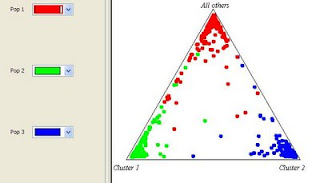 Map Collection: Triangular Plot