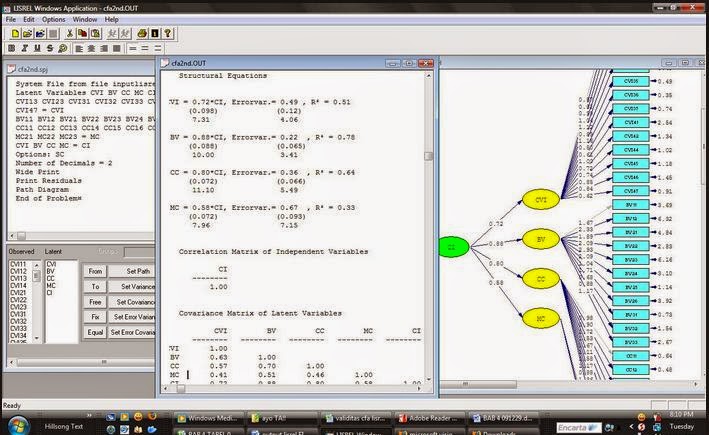 Free lisrel crack windows 10