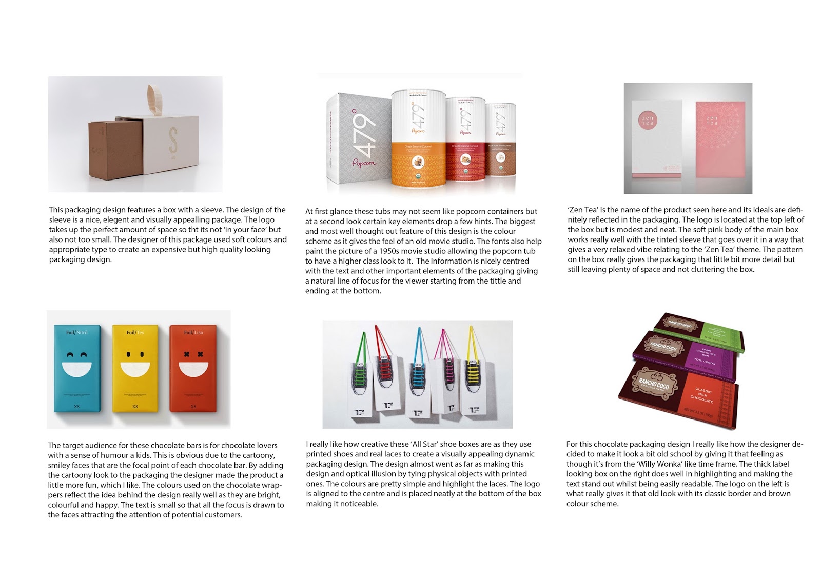 Unit 43 Packaging Research