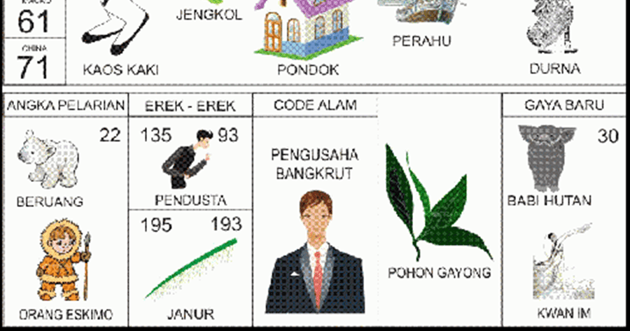 Buku Mimpi 2d Bergambar Angka Main 93 Plus Erek Erek Dan Kode Alam Buku Mimpi 2d Bergambar