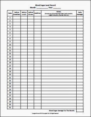 printable blood sugar chart template